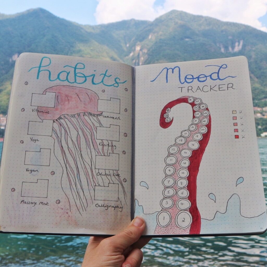 Bullet Journal pages Habits and mood trackers