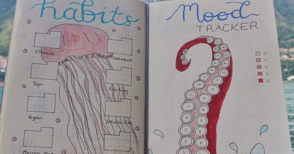 Bullet Journal pages Habits and mood trackers