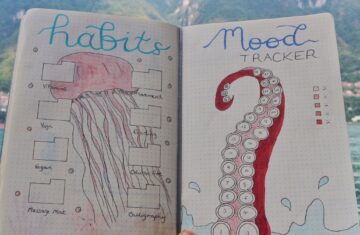 Bullet Journal pages Habits and mood trackers