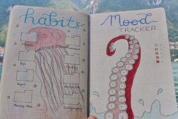 Bullet Journal pages Habits and mood trackers
