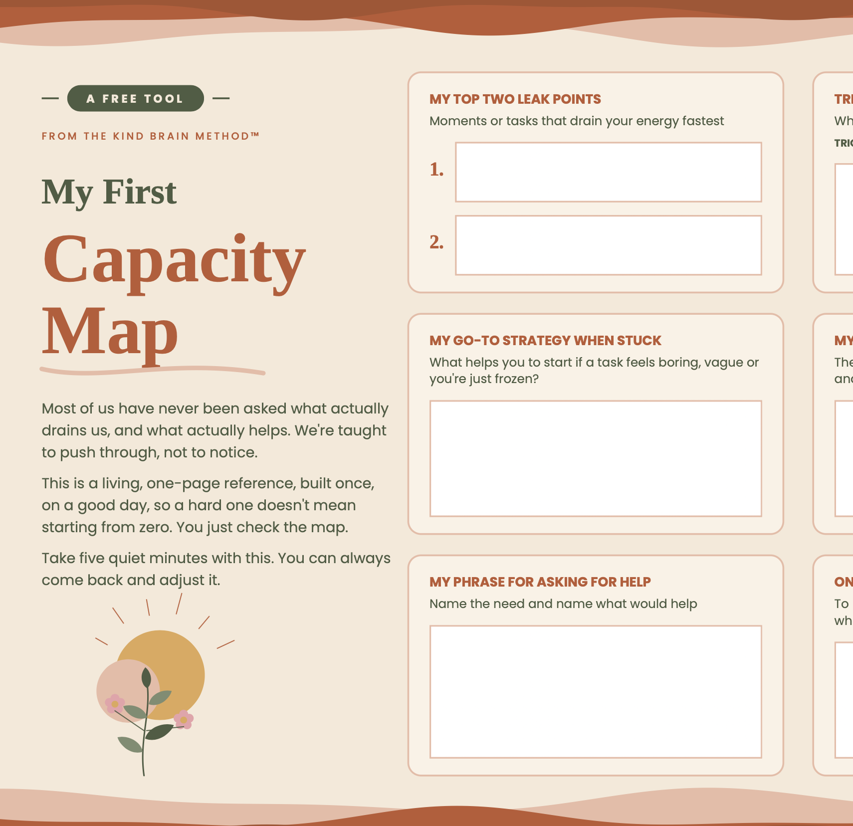 My First Capacity Map
